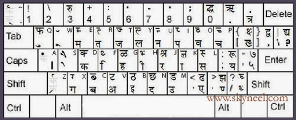 hindi keyboard pdf